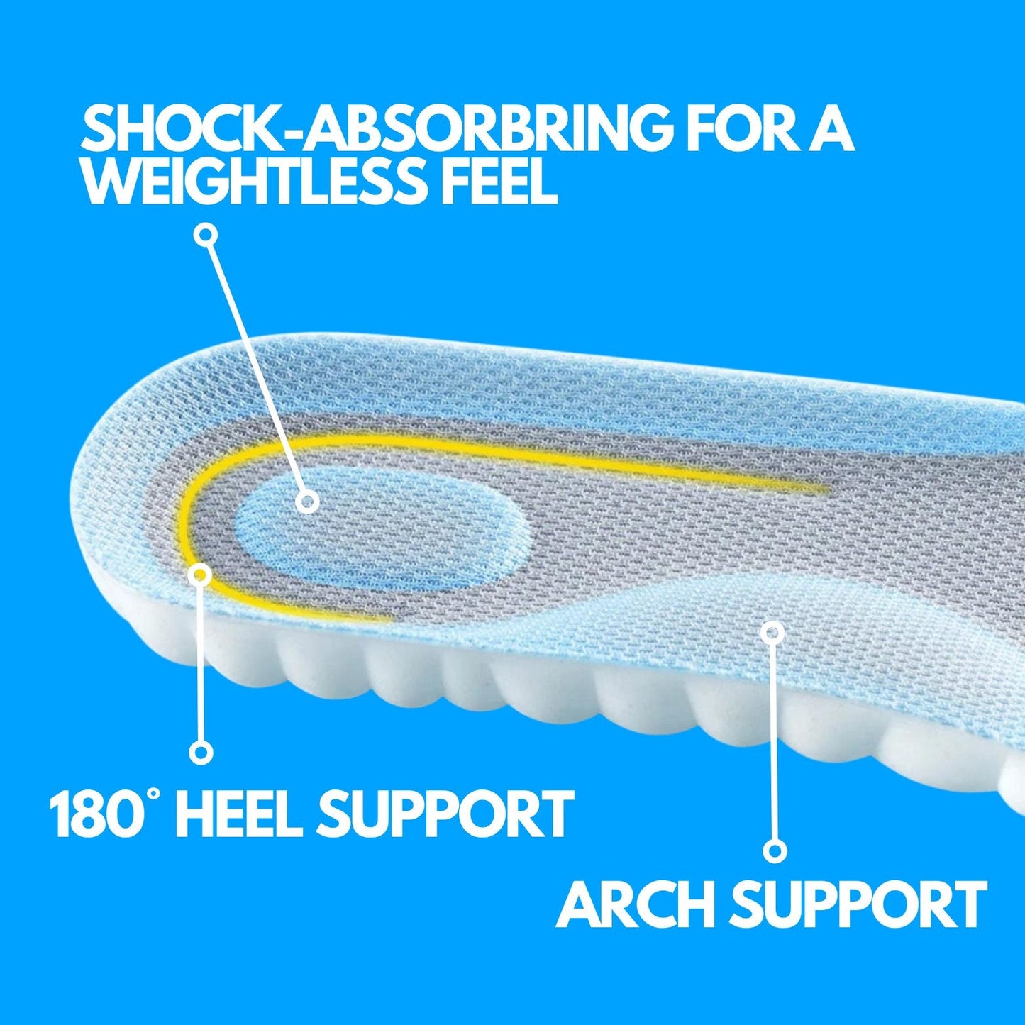 CloudySoles™ Orthopedic Cloud Insoles